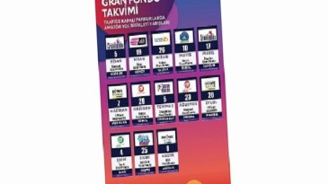 Türkiye Bisiklet Federasyonu, 2026 Yılı Gran Fondo Yarışlarının Takvimini Açıkladı