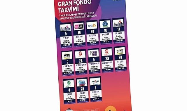 Türkiye Bisiklet Federasyonu, 2026 Yılı Gran Fondo Yarışlarının Takvimini Açıkladı