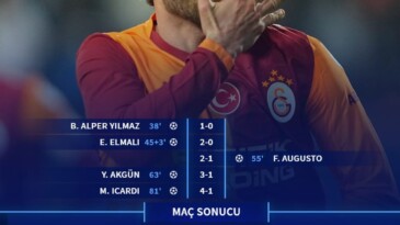 Galatasaray’dan Güç Gösterisi: Süper Kupa’da Mesaj Net