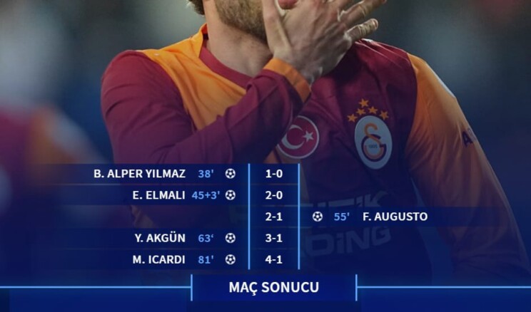 Galatasaray’dan Güç Gösterisi: Süper Kupa’da Mesaj Net