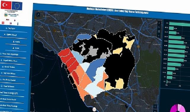 “Maltepe İklim Adaleti Haritası” yayınladı
