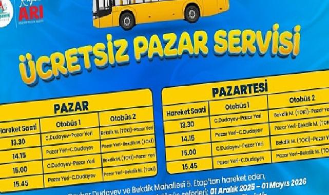Nevşehir’de Fiyatsız Pazar Servisi Uygulamasında Güncelleme