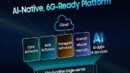 Samsung, sanallaştırılmış RAN tahliliyle bir prensip imza atarak 6G’ye yönelik hazırlıkları hızlandırdı