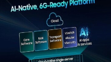 Samsung, sanallaştırılmış RAN tahliliyle bir prensip imza atarak 6G’ye yönelik hazırlıkları hızlandırdı