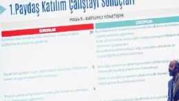 Antalya Ulaşım Ana Planı’nın 2. Teknik Çalıştay’ı gerçekleştirildi