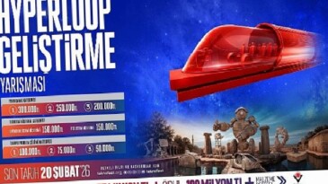 Geleceğin Üstün Süratli Ulaşım Sistemleri TEKNOFEST’te Şekilleniyor