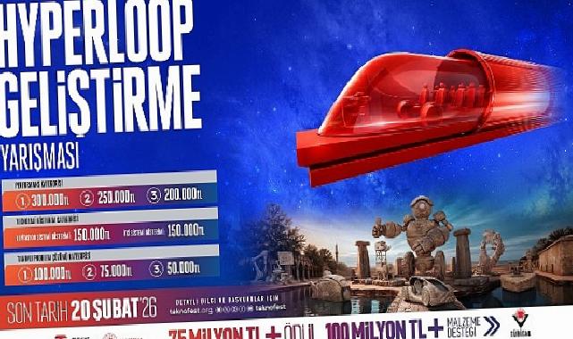 Geleceğin Üstün Süratli Ulaşım Sistemleri TEKNOFEST’te Şekilleniyor