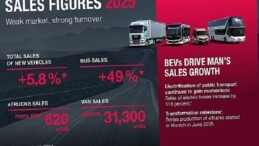 MAN, elektrikli araçlarıyla 2025’te rekor satışlara ulaştı