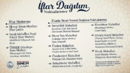 Üsküdar Belediyesi’nden Ramazan Ayına Kapsamlı Hazırlık