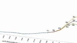 İstatistiklerle Yaşlılar, 2025