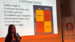 Maltepe’de “Üniversiteye Hazırlanırken Akran İrtibatı ve Zorbalık” semineri düzenlendi