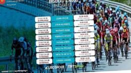 Çeşme’den Ankara’ya bisiklet tutkunları için kaçırılmayacak 8 gün!