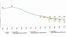 İstatistiklerle Çocuk, 2025