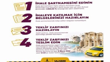 İzmir’in etraf ilçelerine 115 yeni taksi geliyor