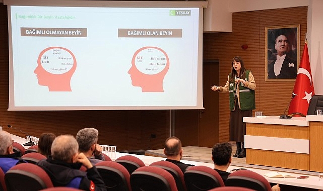 Kartepe’de Alanda Bağlantı, Toplumda Farkındalık Eğitimi