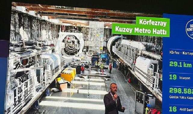 Kocaeli, bu toplantıyı takip ediyor