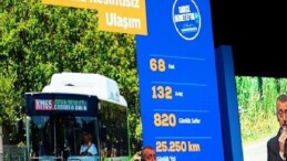 Lider Büyükakın: Kocaeli’nin ulaşım alt yapısı güçleniyor