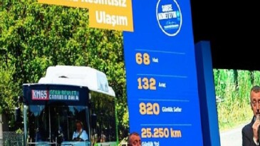 Lider Büyükakın: Kocaeli’nin ulaşım alt yapısı güçleniyor