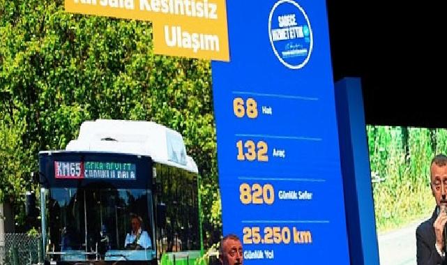 Lider Büyükakın: Kocaeli’nin ulaşım alt yapısı güçleniyor