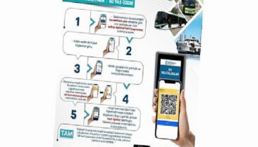 ‘Online Kocaeli Kart’ ile ulaşımda dijital kolaylık