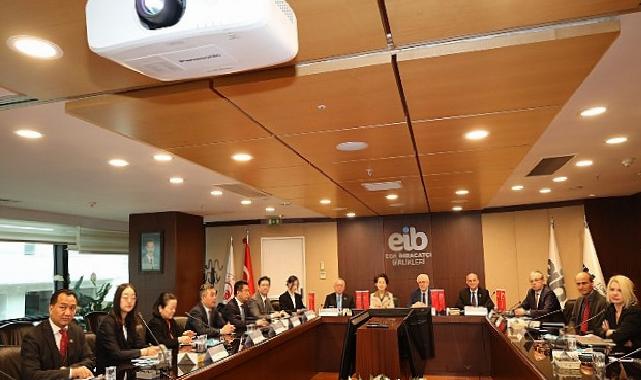 Türkiye ile Çin ortasında dış ticaretin artması için büyük bir atak