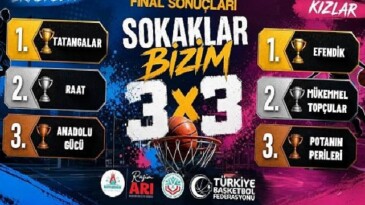 3×3 Basketbolda “Sokaklar Bizim” Şampiyonları Aşikâr Oldu