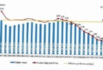 Doğum İstatistikleri, 2025