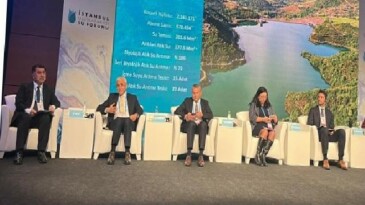 Genel Müdür Ali Sıhhat, İSU’nun Geri Kazanım Suyu Muvaffakiyetini Milletlerarası Forumda Anlattı