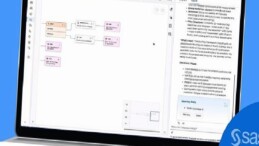 SAS Customer Intelligence 360, Genişletilmiş Casus Tabanlı Yapay Zeka Yeteneklerini Tanıttı