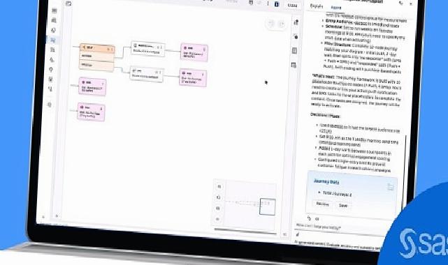 SAS Customer Intelligence 360, Genişletilmiş Casus Tabanlı Yapay Zeka Yeteneklerini Tanıttı