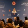 Türkiye’nin çağdaşlaşma serüveni masaya yatırıldı!