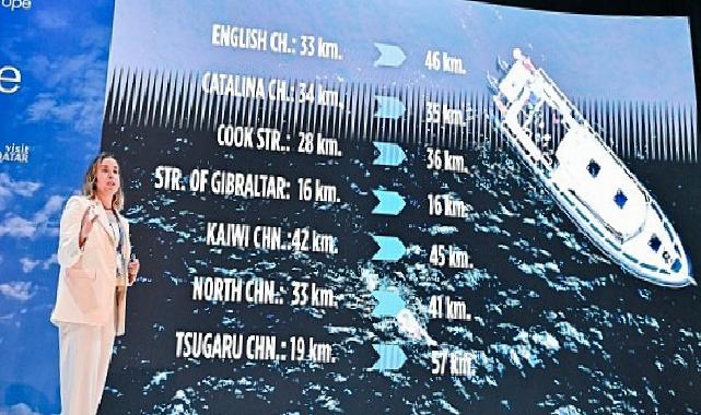 Bengisu Avcı’dan UFI Avrupa Konferansı’nda ilham veren seyahat