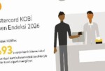 Mastercard 2026 KOBİ İtimat Endeksi’ne Nazaran Türk KOBİ’lerinin %64’ü Geleceğe İnançla Bakıyor