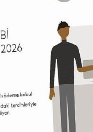 Mastercard 2026 KOBİ İtimat Endeksi’ne Nazaran Türk KOBİ’lerinin %64’ü Geleceğe İnançla Bakıyor