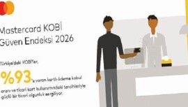 Mastercard 2026 KOBİ İtimat Endeksi’ne Nazaran Türk KOBİ’lerinin %64’ü Geleceğe İnançla Bakıyor