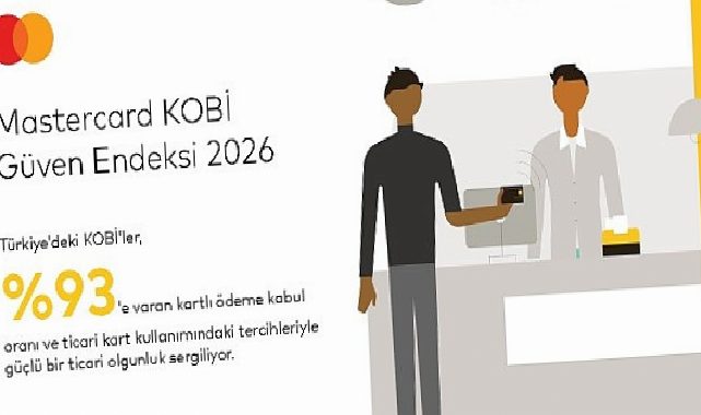 Mastercard 2026 KOBİ İtimat Endeksi’ne Nazaran Türk KOBİ’lerinin %64’ü Geleceğe İnançla Bakıyor
