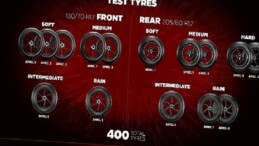 Pirelli, MotoGP™ 2027 lastiklerinin kontratlı şoförlerle gerçekleştirilen birinci testini Brno’da tamamladı