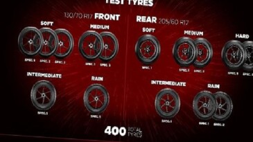 Pirelli, MotoGP™ 2027 lastiklerinin kontratlı şoförlerle gerçekleştirilen birinci testini Brno’da tamamladı