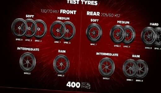 Pirelli, MotoGP™ 2027 lastiklerinin kontratlı şoförlerle gerçekleştirilen birinci testini Brno’da tamamladı