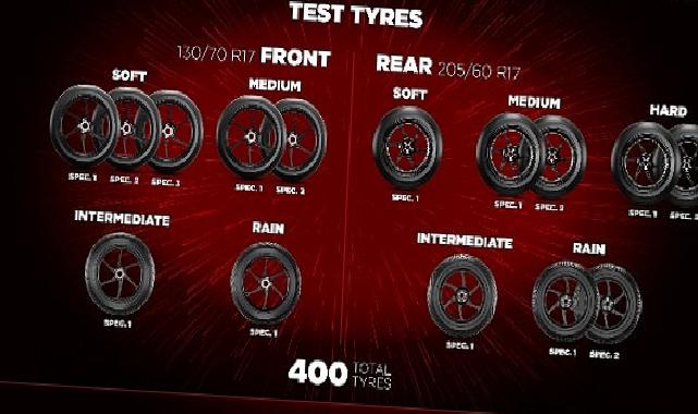 Pirelli, MotoGP™ 2027 lastiklerinin kontratlı şoförlerle gerçekleştirilen birinci testini Brno’da tamamladı
