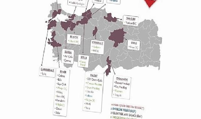 Türkiye Çelik Dalının Geleceği Karbonsuzlaşma Suratına Bağlı
