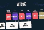 VALORANT’ta Challengers ekipleri sahneye çıkıyor: 2026 VCT EMEA Stage 2, 15 Temmuz’da başlıyor
