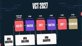 VALORANT’ta Challengers ekipleri sahneye çıkıyor: 2026 VCT EMEA Stage 2, 15 Temmuz’da başlıyor