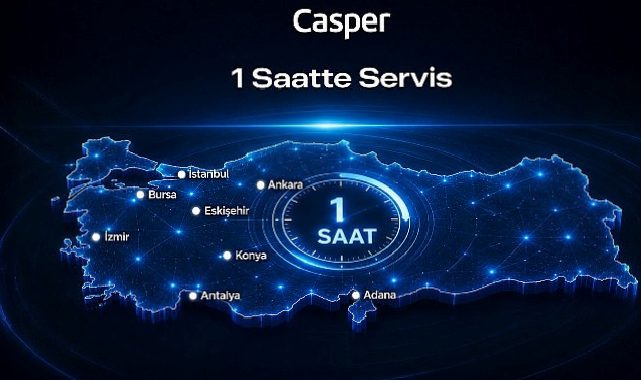 Casper, 11 Yıldır Sürdürdüğü “1 Saatte Servis” Hizmetiyle Türkiye’de Satış Sonrası Hizmetlerde Fark Yaratıyor