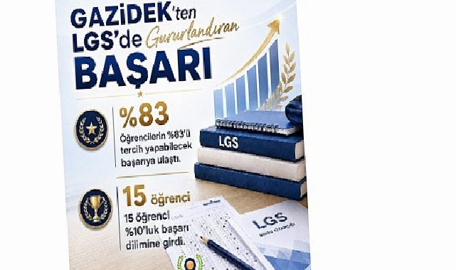 GAZİDEK öğrencilerinden LGS’de yüzde 83 muvaffakiyet