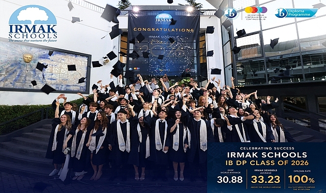 Irmak Okulları, Dünya Ortalamasını Bir Kere Daha Geride Bıraktı