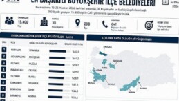 İznik Belediyesi Türkiye Genelinde Birinci 10’da Yer Aldı
