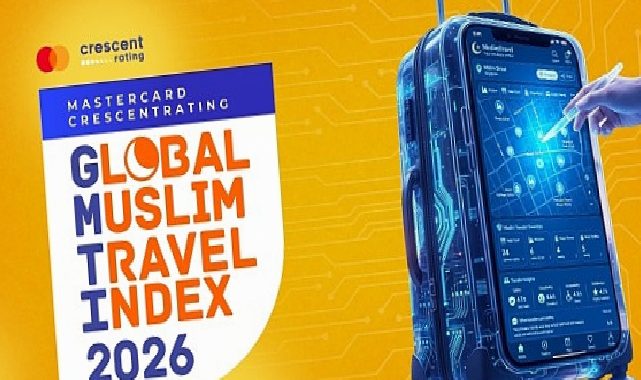 Mastercard Raporuna Nazaran Müslüman Seyahatseverlerin Spor Turizmi Harcamaları 2030’da 21 Milyar Dolara Ulaşabilir