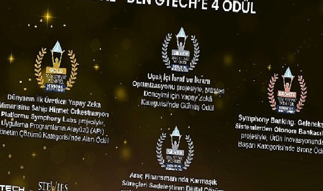 Dünyanın en prestijli iş ödülleri Stevie®’den GTech’e 4 ödül