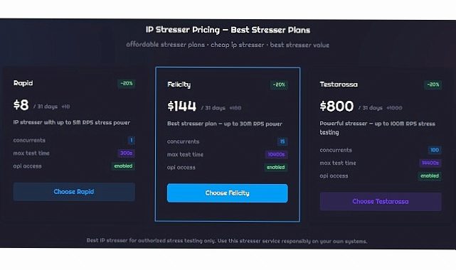 DDoS Saldırısı Başlatmak Bir Dijital Yayın Aboneliği Kadar Kolay: Kaspersky’den Karanlık Ağ Araştırması